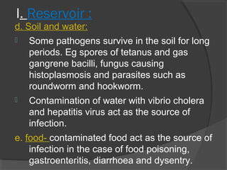 I. Reservoir :
d. Soil and water:
 Some pathogens survive in the soil for long
periods. Eg spores of tetanus and gas
gangrene bacilli, fungus causing
histoplasmosis and parasites such as
roundworm and hookworm.
 Contamination of water with vibrio cholera
and hepatitis virus act as the source of
infection.
e. food- contaminated food act as the source of
infection in the case of food poisoning,
gastroenteritis, diarrhoea and dysentry.
 
