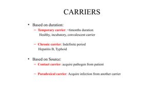 CARRIERS
• Based on duration:
– Temporary carrier: <6months duration
Healthy, incubatory, convalescent carrier
– Chronic carrier: Indefinite period
Hepatitis B, Typhoid
• Based on Source:
– Contact carrier: acquire pathogen from patient
– Paradoxical carrier: Acquire infection from another carrier
 