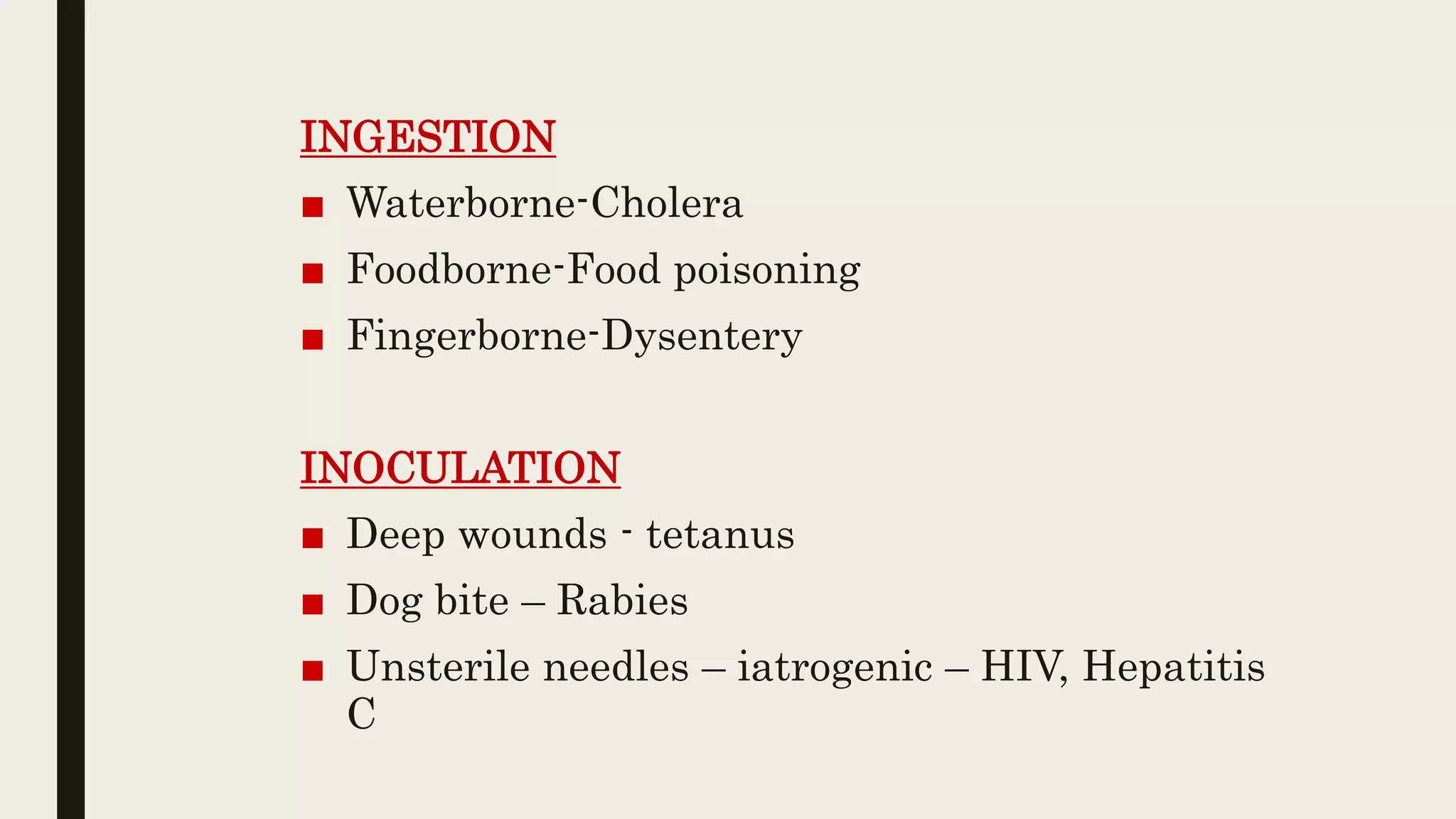 INGESTION
■ Waterborne-Cholera
■ Foodborne-Food poisoning
■ Fingerborne-Dysentery
INOCULATION
■ Deep wounds - tetanus
■ Dog bite – Rabies
■ Unsterile needles – iatrogenic – HIV, Hepatitis
C
 