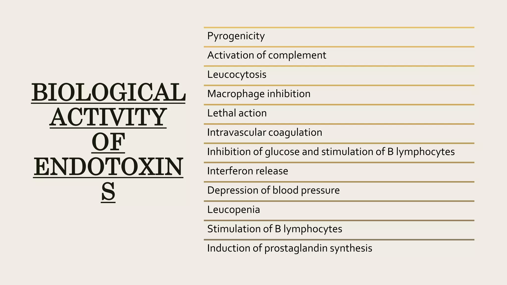 BIOLOGICAL
ACTIVITY
OF
ENDOTOXIN
S
Pyrogenicity
Activation of complement
Leucocytosis
Macrophage inhibition
Lethal action
Intravascular coagulation
Inhibition of glucose and stimulation of B lymphocytes
Interferon release
Depression of blood pressure
Leucopenia
Stimulation of B lymphocytes
Induction of prostaglandin synthesis
 