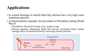 Applications
• In wound dressings to absorb fluid (dry dextran have very high water
regaining capacity).
• As blood plasma expander, for prevention of thrombosis during World
War-II.
oThrombosis: blood clot in deep vein, usually in legs
oPlasma expander: Hypertonic fluids that increase circulating blood volume
through influx of interstitial fluid by increasing osmotic pressure.
Blood Vessel
Interstitial fluid
Increase
Osmotic Pressure
influx
Dextran
 