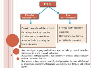 Types
Capsular
polysaccharides
Exo-
polysaccharides
Secreted out by the micro-
organisms
However evolved to avoid
any antibody responses.
Protective capsule and thus prevent
the pathogenic micro- organism
from immune system defenses.
Act as barrier in preventing the
harmful intruders
As extracting these polysaccharides at low cost in larger quantities makes
it more useful in any research industries.
Bulk amount of these microbial polysaccharides are used in food industry
such as xanthan to dextran.
Due to their unique structure and physical properties they are widely used
as emulsifiers, stabilizers, thickeners, viscosifiers, film-formers and gelling
agents.
 