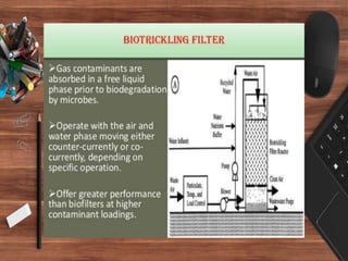 Microbial products (bioplastic ,bioscrubber,biofilter
