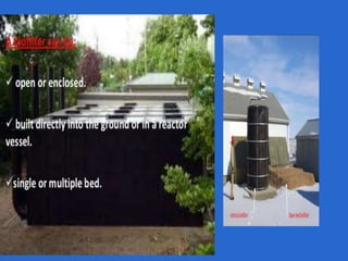 Microbial products (bioplastic ,bioscrubber,biofilter