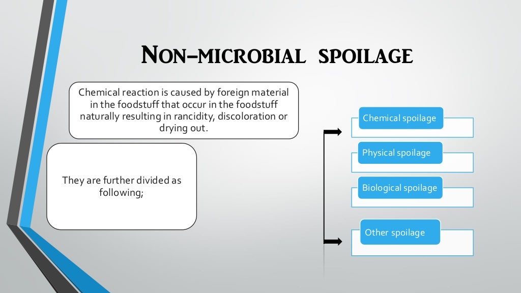 Microbial spoilage, stability of products. Microbiology 1st