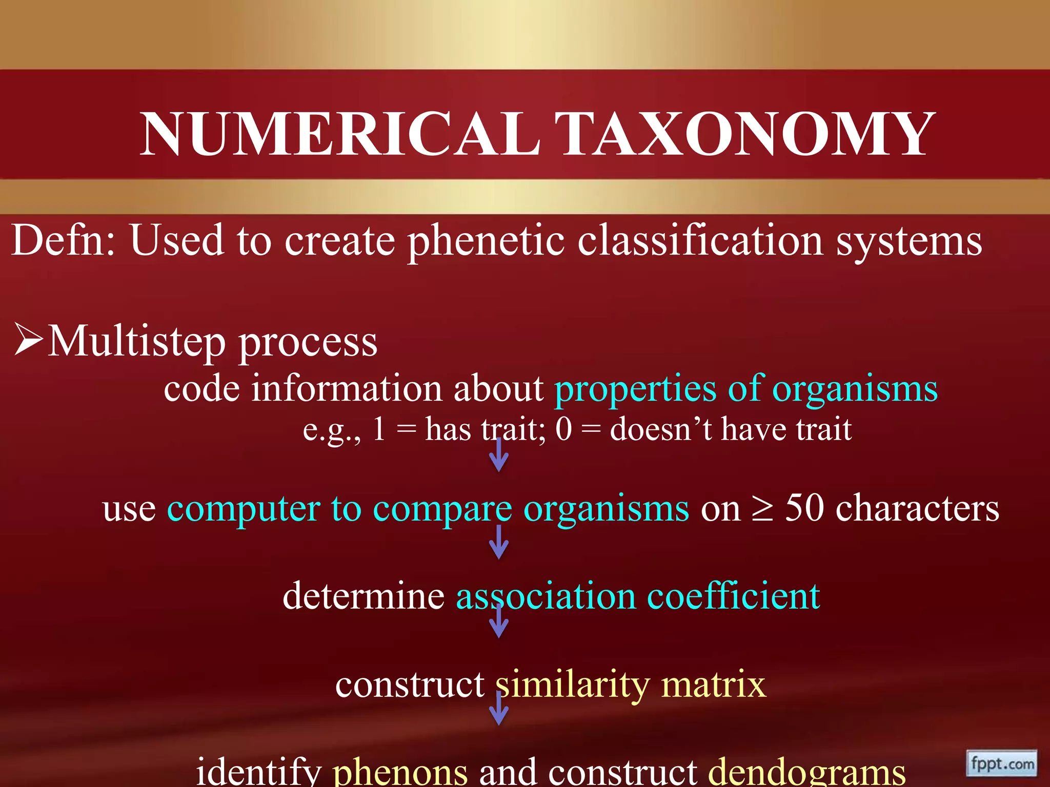 NUMERICAL TAXONOMY
Defn: Used to create phenetic classification systems
Multistep process
code information about properties of organisms
e.g., 1 = has trait; 0 = doesn’t have trait
use computer to compare organisms on  50 characters
determine association coefficient
construct similarity matrix
identify phenons and construct dendograms
 