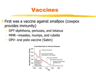 Vaccines
First was a vaccine against smallpox (cowpox
provides immunity)
• DPT-diphtheria, pertussis, and tetanus
• MMR –measles, mumps, and rubella
• OPV- oral polio vaccine (Sabin)
 