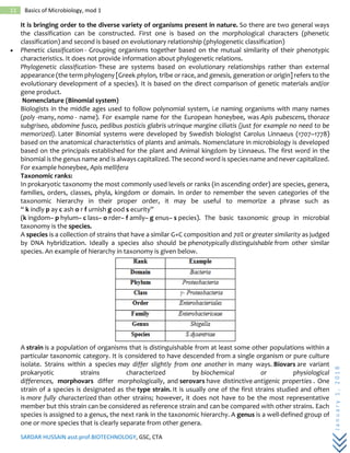 SARDAR HUSSAIN asst.prof.BIOTECHNOLOGY, GSC, CTA
January1,2018
11 Basics of Microbiology, mod 1
It is bringing order to the diverse variety of organisms present in nature. So there are two general ways
the classification can be constructed. First one is based on the morphological characters (phenetic
classification) and second is based on evolutionary relationship (phylogenetic classification)
 Phenetic classification - Grouping organisms together based on the mutual similarity of their phenotypic
characteristics. It does not provide information about phylogenetic relations.
Phylogenetic classification- These are systems based on evolutionary relationships rather than external
appearance (the term phylogeny [Greek phylon, tribe or race, and genesis, generation or origin] refers to the
evolutionary development of a species). It is based on the direct comparison of genetic materials and/or
gene product.
Nomenclature (Binomial system)
Biologists in the middle ages used to follow polynomial system, i.e naming organisms with many names
(poly -many, nomo - name). For example name for the European honeybee, was Apis pubescens, thorace
subgriseo, abdomine fusco, pedibus posticis glabris utrinque margine ciliatis (just for example no need to be
memorized). Later Binomial systems were developed by Swedish biologist Carolus Linnaeus (1707–1778)
based on the anatomical characteristics of plants and animals. Nomenclature in microbiology is developed
based on the principals established for the plant and Animal kingdom by Linnaeus. The first word in the
binomial is the genus name and is always capitalized. The second word is species name and never capitalized.
For example honeybee, Apis mellifera
Taxonomic ranks:
In prokaryotic taxonomy the most commonly used levels or ranks (in ascending order) are species, genera,
families, orders, classes, phyla, kingdom or domain. In order to remember the seven categories of the
taxonomic hierarchy in their proper order, it may be useful to memorize a phrase such as
“ k indly p ay c ash o r f urnish g ood s ecurity”
(k ingdom– p hylum– c lass– o rder– f amily– g enus– s pecies). The basic taxonomic group in microbial
taxonomy is the species.
A species is a collection of strains that have a similar G+C composition and 70% or greater similarity as judged
by DNA hybridization. Ideally a species also should be phenotypically distinguishable from other similar
species. An example of hierarchy in taxonomy is given below.
A strain is a population of organisms that is distinguishable from at least some other populations within a
particular taxonomic category. It is considered to have descended from a single organism or pure culture
isolate. Strains within a species may differ slightly from one another in many ways. Biovars are variant
prokaryotic strains characterized by biochemical or physiological
differences, morphovars differ morphologically, and serovars have distinctive antigenic properties . One
strain of a species is designated as the type strain. It is usually one of the first strains studied and often
is more fully characterized than other strains; however, it does not have to be the most representative
member but this strain can be considered as reference strain and can be compared with other strains. Each
species is assigned to a genus, the next rank in the taxonomic hierarchy. A genus is a well-defined group of
one or more species that is clearly separate from other genera.
 