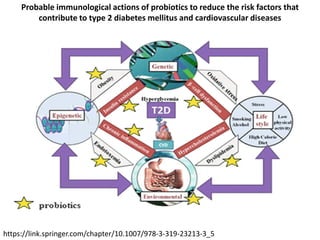 https://link.springer.com/chapter/10.1007/978-3-319-23213-3_5
Probable immunological actions of probiotics to reduce the risk factors that
contribute to type 2 diabetes mellitus and cardiovascular diseases
 