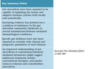 Dermatol Ther (Heidelb) (2021)
11:363–384
 