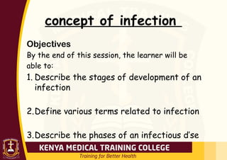 concept of infection
Objectives
By the end of this session, the learner will be
able to:
1. Describe the stages of development of an
infection
2.Define various terms related to infection
3.Describe the phases of an infectious d’se
 