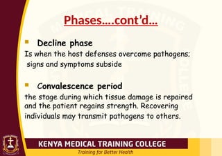 Phases….cont’d…
 Decline phase
Is when the host defenses overcome pathogens;
signs and symptoms subside
 Convalescence period
the stage during which tissue damage is repaired
and the patient regains strength. Recovering
individuals may transmit pathogens to others.
 