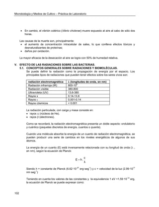 Microbiología y Medios de Cultivo – Práctica de Laboratorio 
102 
 En cambio, el vibrión colérico (Vibrio cholerae) muere expuesto al aire al cabo de sólo dos 
horas. 
Las causas de la muerte son, principalmente: 
 el aumento de concentración intracelular de sales, lo que conlleva efectos tóxicos y 
desnaturalizantes de proteínas; 
 daños por oxidación. 
La mayor eficacia de la desecación al aire se logra con 50% de humedad relativa. 
V. EFECTO DE LAS RADIACIONES SOBRE LAS BACTERIAS. 
5.1. CONCEPTOS GENERALES SOBRE RADIACIONES Y BIOMOLÉCULAS. 
Se puede definir la radiación como la propagación de energía por el espacio. Los 
principales tipos de radiaciones que pueden tener efectos sobre los seres vivos son: 
radiación electromagnética  (longitudes de onda, en nm) 
Radiación infrarroja (IR) 800-106 
Radiación visible 380-800 
Ultravioleta (UV) 13,6-380 
Rayos x 0.14-13.6 
Rayos  0.001-0.14 
Rayos cósmicos < 0.001 
La radiación particulada, con carga y masa consiste en: 
 rayos  (núcleos de He). 
 rayos  (electrones). 
Como se recordará, la radiación electromagnética presenta un doble aspecto: ondulatorio 
y cuántico (paquetes discretos de energía, cuantos o quanta). 
Cuando una molécula absorbe la energía de un cuanto de radiación electromagnética, se 
pueden producir una serie de cambios en los niveles energéticos de algunos de sus 
átomos. 
La energía de un cuanto (E) está inversamente relacionada con su longitud de onda ( , 
en nm), según la ecuación de Planck: 
λ 
c 
E  h . 
Siendo h = constante de Planck (6.62·10-27 erg·seg-1) y c = velocidad de la luz (2.99·1017 
nm·seg-1) 
Teniendo en cuenta los valores de las constantes y la equivalencia 1 eV =1.59·10-12 erg, 
la ecuación de Planck se puede expresar como: 
 