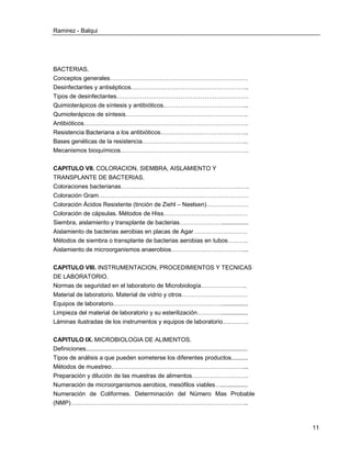 Ramirez - Balqui 
11 
BACTERIAS. 
Conceptos generales…………………………………………………………… 
Desinfectantes y antisépticos………………………………………………….. 
Tipos de desinfectantes………………………………………………………… 
Quimioterápicos de síntesis y antibióticos.…………………………………... 
Qumioterápicos de síntesis……………………………………………………. 
Antibióticos………………………………………………………………………. 
Resistencia Bacteriana a los antibióticos…………………………………….. 
Bases genéticas de la resistencia…………………………………………….. 
Mecanismos bioquímicos………………………………………………………. 
CAPITULO VII. COLORACION, SIEMBRA, AISLAMIENTO Y TRANSPLANTE DE BACTERIAS. 
Coloraciones bacterianas………………………………………………………. 
Coloración Gram………………………………………………………………… 
Coloración Ácidos Resistente (tinción de Ziehl – Neelsen)………………… 
Coloración de cápsulas. Métodos de Hiss…………………………………… 
Siembra, aislamiento y transplante de bacterias…………………................ 
Aislamiento de bacterias aerobias en placas de Agar……………………… 
Métodos de siembra o transplante de bacterias aerobias en tubos………. 
Aislamiento de microorganismos anaerobios………………………………... 
CAPITULO VIII. INSTRUMENTACION, PROCEDIMIENTOS Y TECNICAS DE LABORATORIO. 
Normas de seguridad en el laboratorio de Microbiología………………….. 
Material de laboratorio. Material de vidrio y otros…………………………… 
Equipos de laboratorio………………………………………………................ 
Limpieza del material de laboratorio y su esterilización…………................ 
Láminas ilustradas de los instrumentos y equipos de laboratorio…………. 
CAPITULO IX. MICROBIOLOGIA DE ALIMENTOS. 
Definiciones................................................................................................. 
Tipos de análisis a que pueden someterse los diferentes productos.......... 
Métodos de muestreo…………………………………………………………... 
Preparación y dilución de las muestras de alimentos………………………. 
Numeración de microorganismos aerobios, mesófilos viables…................ 
Numeración de Coliformes. Determinación del Número Mas Probable (NMP)…………………………………………………………………………….. 
 