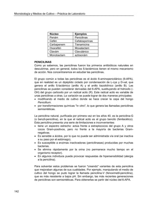 Microbiología y Medios de Cultivo – Práctica de Laboratorio 
142 
Núcleo 
Ejemplos 
Penám 
Penicilinas 
Cefén 
Cefalosporinas 
Carbapenem 
Tienamicina 
Oxacefén 
Moxalactam 
Clavám 
Clavulánico 
Monobactam 
aztreonám 
PENICILINAS 
Como ya sabemos, las penicilinas fueron los primeros antibióticos naturales en descubrirse, pero en general, todos los ß-lactámicos tienen el mismo mecanismo de acción. Nos concentraremos en estudiar las penicilinas. 
El grupo común a todas las penicilinas es el ácido 6-aminopenicilánico (6-APA), que en realidad es un dipéptido ciclado por condensación de L-cys y D-val, que genera el anillo ß-lactámico (anillo A) y el anillo tiazolidínico (anillo B). Las penicilinas se pueden considerar derivadas del 6-APA, sustituyendo el hidroxilo (- OH) del grupo carboxilo por un radical acilo (R). Este radical acilo es variable de unas penicilinas a otras. La variación se puede lograr de dos maneras principales: 
 modificando el medio de cultivo donde se hace crecer la cepa del hongo Penicillium. 
 por transformaciones químicas "in vitro", lo que genera las llamadas penicilinas semisintéticas. 
La penicilina natural, purificada por primera vez en los años 40, es la penicilina-G (o benzil-penicilina), en la que el radical acilo es el grupo bencilo (fenilacético). Esta penicilina presenta una serie de limitaciones e inconvenientes: 
 tiene un espectro estrecho: actúa frente a estreptococos del grupo A y otros cocos Gram-positivos, pero no frente a la mayoría de bacterias Gram- negativas. 
 Es sensible a ácidos, por lo que no puede ser administrada vía oral (se inactiva a su paso por el estómago). 
 Es susceptible a enzimas inactivadoras (penicilinasas) producidas por muchas bacterias. 
 Se elimina rápidamente por la orina (no permanece mucho tiempo en el organismo receptor). 
 En algunos individuos puede provocar respuestas de hipersensibilidad (alergia a la penicilina). 
Para solventar estos problemas se fueron "creando" variantes de esta penicilina que mejoraban algunas de sus cualidades. Por ejemplo, manipulando el medio de cultivo del hongo se pudo lograr la llamada penicilina-V (fenoximetil-penicilina), que es más resistente a bajos pH. Sin embargo, las más recientes generaciones de penicilinas son semisintéticas. Para obtenerlas se partir del núcleo del 6-APA. 
 