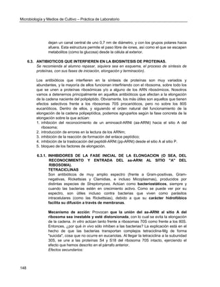 Microbiología y Medios de Cultivo – Práctica de Laboratorio 
148 
dejan un canal central de uno 0,7 nm de diámetro, y con los grupos polares hacia afuera. Esta estructura permite el paso libre de iones, así como el que se escapen metabolitos (como la glucosa) desde la célula al exterior. 
6.3. ANTIBIOTICOS QUE INTERFIEREN EN LA BIOSINTESIS DE PROTEINAS. 
Se recomienda al alumno repasar, siquiera sea en esquema, el proceso de síntesis de proteínas, con sus fases de iniciación, elongación y terminación). 
Los antibióticos que interfieren en la síntesis de proteínas son muy variados y abundantes, y la mayoría de ellos funcionan interfiriendo con el ribosoma, sobre todo los que se unen a proteínas ribosómicas y/o a alguno de los ARN ribosómicos. Nosotros vamos a detenernos principalmente en aquellos antibióticos que afectan a la elongación de la cadena naciente del polipéptido. Obviamente, los más útiles son aquellos que tienen efectos selectivos frente a los ribosomas 70S procarióticos, pero no sobre los 80S eucarióticos. Dentro de ellos, y siguiendo el orden natural del funcionamiento de la elongación de la cadena polipeptídica, podemos agruparlos según la fase concreta de la elongación sobre la que actúan: 
1. inhibición del reconocimiento de un aminoacil-ARNt (aa-ARNt) hacia el sitio A del ribosoma; 
2. introducción de errores en la lectura de los ARNm; 
3. inhibición de la reacción de formación del enlace peptídico; 
4. inhibición de la traslocación del peptidil-ARNt (pp-ARNt) desde el sitio A al sitio P. 
5. bloqueo de los factores de elongación. 
6.3.1. INHIBIDORES DE LA FASE INICIAL DE LA ELONGACION (O SEA, DEL RECONOCIMIENTO Y ENTRADA DEL aa-ARNt AL SITIO "A" DEL RIBOSOMA). 
TETRACICLINAS 
Son antibióticos de muy amplio espectro (frente a Gram-positivas, Gram- negativas, Rickettsias y Clamidias, e incluso Micoplasmas), producidos por distintas especies de Streptomyces. Actúan como bacteriostáticos, siempre y cuando las bacterias estén en crecimiento activo. Como se puede ver por su espectro, son útiles incluso contra bacterias que viven como parásitos intracelulares (como las Rickettsias), debido a que su carácter hidrofóbico facilita su difusión a través de membranas. 
Mecanismo de acción: Provocan que la unión del aa-ARNt al sitio A del ribosoma sea inestable y esté distorsionada, con lo cual se evita la elongación de la cadena. In vitro actúan tanto frente a ribosomas 70S como frente a los 80S. Entonces, ¿por qué in vivo sólo inhiben a las bacterias? La explicación está en el hecho de que las bacterias transportan complejos tetraciclina-Mg de forma "suicida", cosa que no ocurre en eucariotas. Al llegar la tetraciclina a la subunidad 30S, se une a las proteínas S4 y S18 del ribosoma 70S intacto, ejerciendo el efecto que hemos descrito en el párrafo anterior. 
Efectos secundarios:  