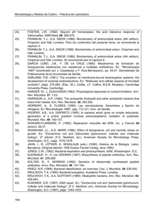 Microbiología y Medios de Cultivo – Práctica de Laboratorio 
164 
24). FOSTER, J.W. (1992): Beyond pH homeostasis: the acid tolerance response of Salmonellae. ASM News 58: 266-270. 
25). FRANKLIN, T.J., G.A. SNOW (1989): Biochemistry of antimicrobial action (4th edition). Chapman and Hall, Londres. Para los contenidos del presente tema, se recomienda el capítulo 3. 
26). FRANKLIN, T.J., G.A. SNOW (1989): Biochemistry of antimicrobial action. Chapman and Hall, Londres. 
27). FRANKLIN, T.J., G.A. SNOW (1989): Biochemistry of antimicrobial action (4th edition). Chapman and Hall, Londres. Se recomienda leer el capítulo 8. 
28). GARCIA LOBO, J.M., F. DE LA CRUZ (1990): Mecanismos de formación de transposones bacterianos con resistencia a múltiples antibióticos. En: "Microbiología 1990" (coordinado por J. Casadesús y F. Ruiz-Berraquero). pp. 45-51. Secretariado de Publicaciones de la Universidad de Sevilla. 
29). GARLAND, P.B. (1981): The evolution of membrane-bound bioenergetics systems: the development of vectorial oxidoreductions. En: "Molecular and cellular aspects of microbial evolution", págs. 273-283. (Eds.: M.J. Carlile, J.F. Collins, B.E.B. Moseley). Cambridge University Press, Cambridge. 
30). HARDER, W., L. DIJKHUISEN (1983): Physiological responses to nutrient limitation. Ann. Rev. Microbiol. 37: 1-23. 
31). HARRISON Jr., A.P. (1984): The acidophilic thiobacilli and other acidophilic bacteria that share their habitat. Ann. Rev. Microbiol. 38: 265-292. 
32). HERRERO, A., E. FLORES (1990): Las cianobacterias: fotosíntesis y fijación de nitrógeno. En "Microbiología 1990", pág. 112-121. Univ. de Sevilla. 
33). HOOPER, A.B., A.A. DISPIRITO (1985): In bacteria which grow on simple reductants, generation of a proton gradient involves extracytoplasmic oxidation of substrate. Microbiol. Rev. 49: 140-157. 
34). HOWARD-FLANDERS, P. (1982): Reparación inducible del ADN. Inv. y Ciencia 64 (enero): 28-37. 
35). INGRAHAM, J.L., A.G. MARR (1996): Effect of temperature, pH and osmotic stress on growth. En: "Escherichia coli and Salmonella typhimurium. Cellular and molecular biology", 2ª edición (F.C. Neidhart, ed.). American Society for Microbiology Press. Washington, D.C., págs. 1570-1578. 
36). JAHN, I., R. LÖTHER, K. SENGLAUB (eds.) (1990): Historia de la Biología. Labor, Barcelona. (Original alemán: VEB Gustav Fischer Verlag, Jena 1985). 
37). JONES, C.W. (1982): Bacterial respiration and photosynthesis. ASM, Whashington, D.C. 
38). KLEINHAUF, H., H. von DÖHREN (1987): Biosynthesis of peptide antibiotics. Ann. Rev. Microbiol. 41: 259-289. 
39). KOLTER, R., F. MORENO (1992): Genetics of ribosomally synthesized peptide antibiotics. Annu. Rev. Microbiol. 46: 141-164. 
40). KRIEG, N.R. (1988): Bacterial classification: an overview. Can. J. Microbiol. 34: 536-540. 
41). KRULWICH, T.A. (1990): Bacterial energetics. Academic Press, Londres. 
42). KRULWICH, T.A., A.A. GUFFANTI (1989): Alkalophilic bacteria. Ann. Rev. Microbiol. 43: 435-463. 
43). KUSHNER, S.R. (1987): DNA repair. En: "Escherichia coli and Salmonella typhimurium. Cellular and molecular biology". (F.C. Neidhart, ed.). American Society for Microbiology. Washington, D.C. (1987), págs. 1044-1053.  