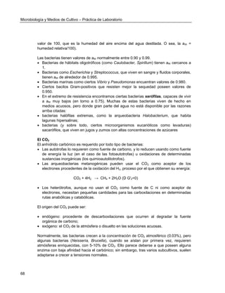 Microbiología y Medios de Cultivo – Práctica de Laboratorio 
68 
valor de 100, que es la humedad del aire encima del agua destilada. O sea, la aW = humedad relativa/100). 
Las bacterias tienen valores de aW normalmente entre 0.90 y 0.99. 
 Bacterias de hábitats oligotróficos (como Caulobacter, Spirillum) tienen aW cercanos a 1. 
 Bacterias como Escherichia y Streptococcus, que viven en sangre y fluidos corporales, tienen aW de alrededor de 0.995. 
 Bacterias marinas como ciertos Vibrio y Pseudomonas encuentran valores de 0.980. 
 Ciertos bacilos Gram-positivos que resisten mejor la sequedad poseen valores de 0.950. 
 En el extremo de resistencia encontramos ciertas bacterias xerófilas, capaces de vivir a aW muy bajos (en torno a 0.75). Muchas de estas bacterias viven de hecho en medios acuosos, pero donde gran parte del agua no está disponible por las razones arriba citadas: 
 bacterias halófilas extremas, como la arqueobacteria Halobacterium, que habita lagunas hipersalinas; 
 bacterias (y sobre todo, ciertos microorganismos eucarióticos como levaduras) sacarófilos, que viven en jugos y zumos con altas concentraciones de azúcares 
El CO2 
El anhídrido carbónico es requerido por todo tipo de bacterias: 
 Las autotrofas lo requieren como fuente de carbono, y lo reducen usando como fuente de energía la luz (en el caso de las fotoautotrofas) u oxidaciones de determinadas sustancias inorgánicas (los quimioautolitotrofos). 
 Las arqueobacterias metanogénicas pueden usar el CO2 como aceptor de los electrones procedentes de la oxidación del H2, proceso por el que obtienen su energía: 
CO2 + 4H2 → CH4 + 2H2O (D G'0<0) 
 Los heterótrofos, aunque no usan el CO2 como fuente de C ni como aceptor de electrones, necesitan pequeñas cantidades para las carboxilaciones en determinadas rutas anabólicas y catabólicas. 
El origen del CO2 puede ser: 
 endógeno: procedente de descarboxilaciones que ocurren al degradar la fuente orgánica de carbono; 
 exógeno: el CO2 de la atmósfera o disuelto en las soluciones acuosas. 
Normalmente, las bacterias crecen a la concentración de CO2 atmosférico (0.03%), pero algunas bacterias (Neisseria, Brucella), cuando se aíslan por primera vez, requieren atmósferas enriquecidas, con 5-10% de CO2. Ello parece deberse a que poseen alguna enzima con baja afinidad hacia el carbónico; sin embargo, tras varios subcultivos, suelen adaptarse a crecer a tensiones normales. 
 