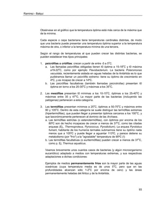 Ramirez - Balqui 
93 
Obsérvese en el gráfico que la temperatura óptima está más cerca de la máxima que de la mínima. 
Cada especie o cepa bacteriana tiene temperaturas cardinales distintas, de modo que una bacteria puede presentar una temperatura óptima superior a la temperatura máxima de otra, o inferior a la temperatura mínima de una tercera. 
Según el rango de temperaturas al que pueden crecer las distintas bacterias, se pueden establecer tres tipos principales: 
1. psicrófilas o criófilas: crecen a partir de entre -5 a 5oC. 
a. Las llamadas psicrófilas obligadas tienen t0 óptima a 15-18oC y t0 máxima a19-22oC, como por ejemplo Flavobacterium. La bacteria Polaromonas vacuolata, recientemente aislada en aguas heladas de la Antártida es lo que pudiéramos llamar un psicrófilo extremo: tiene su óptimo de crecimiento en 4ºC, y es incapaz de crecer a 14ºC. 
b. Las psicrófilas facultativas (también llamadas psicrotrofas) presentan t0 óptima en torno a los 20-30oC y máximas a los 35oC. 
2. Las mesófilas presentan t0 mínimas a los 10-15oC, óptimas a los 25-40oC y máximas entre 35 y 47oC. La mayor parte de las bacterias (incluyendo las patógenas) pertenecen a esta categoría. 
3. Las termófilas presentan mínimos a 25oC, óptimos a 50-75oC y máximos entre 80 y 105oC. Dentro de esta categoría se suele distinguir las termófilas extremas (hipertermófilas), que pueden llegar a presentar óptimos cercanos a los 100oC, y que taxonómicamente pertenecen al dominio de las Archaea. 
a. Las termófilas estrictas (o estenotermófilas), con óptimos por encima de los 80ºC son de hecho incapaces de crecer a menos de 37oC, como las citadas arqueas (Ej., Thermoproteus, Pyrococcus, Pyrodictium). La arquea Pyrolobus fumarii, habitante de los humeros termales submarinos tiene su óptimo nada menos que a 105ºC y puede llegar a aguantar 113ºC, y parece detiene su metabolismo (por "frío") a la "agradable" temperatura de 90ºC (!) 
b. Las termófilas facultativas (o euritermófilas) pueden crecer a menos de 37oC, como p. Ej. Thermus aquaticus. 
Veamos brevemente unos cuantos casos de bacterias (y algún microorganismo eucariótico) adaptado a medios con temperaturas extremas, y sus respectivas adaptaciones a dichas condiciones: 
Ejemplos de medios permanentemente fríos son la mayor parte de las aguas oceánicas (cuya temperatura media es de unos 5oC, pero que en las profundidades alcanzan sólo 1-2oC por encima de cero) y las áreas permanentemente heladas del Ártico y de la Antártida. 
 