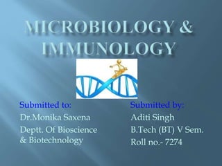 Submitted by: 
Aditi Singh 
B.Tech (BT) V Sem. 
Roll no.- 7274 
Submitted to: 
Dr.Monika Saxena 
Deptt. Of Bioscience 
& Biotechnology 
 