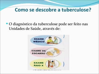 Como se descobre a tuberculose?

 O diagnóstico da tuberculose pode ser feito nas
 Unidades de Saúde, através de:
 