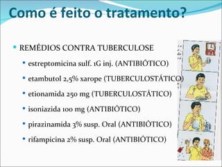 Como é feito o tratamento?

 REMÉDIOS CONTRA TUBERCULOSE
  estreptomicina sulf. 1G inj. (ANTIBIÓTICO)

  etambutol 2,5% xarope (TUBERCULOSTÁTICO)

  etionamida 250 mg (TUBERCULOSTÁTICO)

  isoniazida 100 mg (ANTIBIÓTICO)

  pirazinamida 3% susp. Oral (ANTIBIÓTICO)

  rifampicina 2% susp. Oral (ANTIBIÓTICO)
 