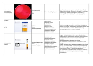 Microbiology - Types of Culture Media.pdf