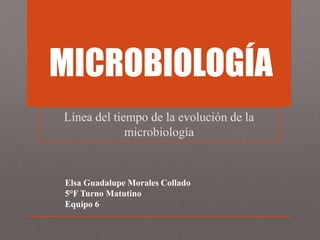 MICROBIOLOGÍA
Línea del tiempo de la evolución de la
microbiología
Elsa Guadalupe Morales Collado
5°F Turno Matutino
Equipo 6
 