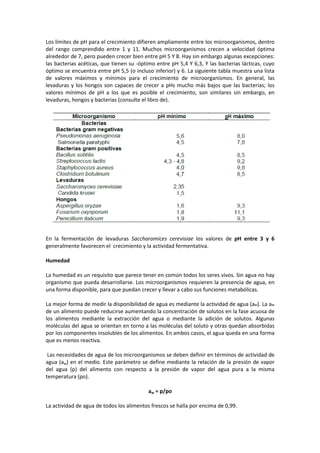 Los límites de pH para el crecimiento difieren ampliamente entre los microorganismos, dentro 
del rango comprendido entre 1 y 11. Muchos microorganismos crecen a velocidad óptima 
alrededor de 7, pero pueden crecer bien entre pH 5 Y 8. Hay sin embargo algunas excepciones: 
las bacterias acéticas, que tienen su -óptimo entre pH 5,4 Y 6,3, Y las bacterias lácticas, cuyo 
óptimo se encuentra entre pH 5,5 (o incluso inferior) y 6. La siguiente tabla muestra una lista 
de valores máximos y mínimos para el crecimiento de microorganismos. En general, las 
levaduras y los hongos son capaces de crecer a pHs mucho más bajos que las bacterias; los 
valores mínimos de pH a los que es posible el crecimiento, son similares sin embargo, en 
levaduras, hongos y bacterias (consulte el libro de). 
En la fermentación de levaduras Saccharomices cerevisiae los valores de pH entre 3 y 6 
generalmente favorecen el crecimiento y la actividad fermentativa. 
Humedad 
La humedad es un requisito que parece tener en común todos los seres vivos. Sin agua no hay 
organismo que pueda desarrollarse. Los microorganismos requieren la presencia de agua, en 
una forma disponible, para que puedan crecer y llevar a cabo sus funciones metabólicas. 
La mejor forma de medir la disponibilidad de agua es mediante la actividad de agua (aw). La aw 
de un alimento puede reducirse aumentando la concentración de solutos en la fase acuosa de 
los alimentos mediante la extracción del agua o mediante la adición de solutos. Algunas 
moléculas del agua se orientan en torno a las moléculas del soluto y otras quedan absorbidas 
por los componentes insolubles de los alimentos. En ambos casos, el agua queda en una forma 
que es menos reactiva. 
Las necesidades de agua de los microorganismos se deben definir en términos de actividad de 
agua (aw) en el medio. Este parámetro se define mediante la relación de la presión de vapor 
del agua (p) del alimento con respecto a la presión de vapor del agua pura a la misma 
temperatura (po). 
aw = p/po 
La actividad de agua de todos los alimentos frescos se halla por encima de 0,99. 
 