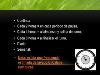 FRECUENCIA DE LA LIMPIEZA
87
• Contínua
• Cada 2 horas = en cada período de pausa,
• Cada 4 horas = al almuerzo y salida de turno,
• Cada 8 horas = al finalizar el turno,
• Diaria,
• Semanal.
• Nota: existe una frecuencia
estimada de lavado CIP, debe
cumplirse.
 