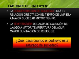• LA CONCENTRACIÓN DE SUCIEDAD ESTÁ EN
RELACIÓN DIRECTA CON EL TIEMPO DE LIMPIEZA
A MAYOR SUCIEDAD MAYOR TIEMPO.
• LA TEMPERATURA DEL AGUA DE SOLUCIÓN DE
LAVADO A MAYOR TEMPERATURA DEL AGUA
MAYOR ELIMINACIÓN DE RESIDUOS.
FACTORES QUE INFLUYEN:
¿Qué pasa cuando el pediluvio esta
saturado de suciedad?
 