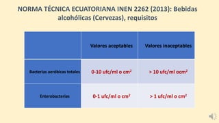 Valores aceptables Valores inaceptables
Bacterias aeróbicas totales 0-10 ufc/ml o cm2 > 10 ufc/ml ocm2
Enterobacterias 0-1 ufc/ml o cm2 > 1 ufc/ml o cm2
NORMA TÉCNICA ECUATORIANA INEN 2262 (2013): Bebidas
alcohólicas (Cervezas), requisitos
 