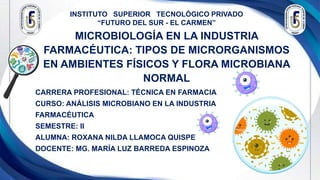 INSTITUTO SUPERIOR TECNOLÓGICO PRIVADO
“FUTURO DEL SUR - EL CARMEN”
MICROBIOLOGÍA EN LA INDUSTRIA
FARMACÉUTICA: TIPOS DE MICRORGANISMOS
EN AMBIENTES FÍSICOS Y FLORA MICROBIANA
NORMAL
CARRERA PROFESIONAL: TÉCNICA EN FARMACIA
CURSO: ANÁLISIS MICROBIANO EN LA INDUSTRIA
FARMACÉUTICA
SEMESTRE: II
ALUMNA: ROXANA NILDA LLAMOCA QUISPE
DOCENTE: MG. MARÍA LUZ BARREDA ESPINOZA
 