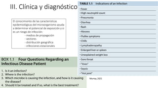 III. Clínica y diagnóstico
El conocimiento de las características
epidemiológicas del microorganismo ayuda
a determinar el potencial de exposición y si
es un riesgo de infección:
- medios de propagación
- vectores
- distribución geográfica
- infecciones estacionales
Murray, 2021
 
