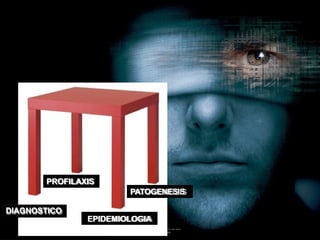 PROFILAXIS
PATOGENESIS
DIAGNOSTICO
EPIDEMIOLOGIA
 