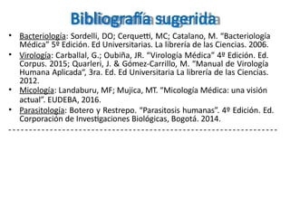 Bibliografía sugerida
• Bacteriología: Sordelli, DO; Cerquetti, MC; Catalano, M. “Bacteriología
Médica” 5º Edición. Ed Universitarias. La librería de las Ciencias. 2006.
• Virología: Carballal, G.; Oubiña, JR. “Virología Médica” 4º Edición. Ed.
Corpus. 2015; Quarleri, J. & Gómez-Carrillo, M. “Manual de Virología
Humana Aplicada“, 3ra. Ed. Ed Universitaria La librería de las Ciencias.
2012.
• Micología: Landaburu, MF; Mujica, MT. “Micología Médica: una visión
actual”. EUDEBA, 2016.
• Parasitología: Botero y Restrepo. “Parasitosis humanas”. 4º Edición. Ed.
Corporación de Investigaciones Biológicas, Bogotá. 2014.
 