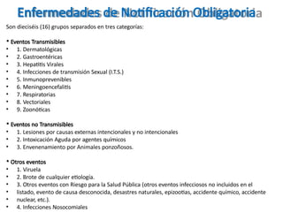 Enfermedades de Notificación Obligatoria
Son dieciséis (16) grupos separados en tres categorías:
• Eventos Transmisibles
• 1. Dermatológicas
• 2. Gastroentéricas
• 3. Hepatitis Virales
• 4. Infecciones de transmisión Sexual (I.T.S.)
• 5. Inmunoprevenibles
• 6. Meningoencefalitis
• 7. Respiratorias
• 8. Vectoriales
• 9. Zoonóticas
• Eventos no Transmisibles
• 1. Lesiones por causas externas intencionales y no intencionales
• 2. Intoxicación Aguda por agentes químicos
• 3. Envenenamiento por Animales ponzoñosos.
• Otros eventos
• 1. Viruela
• 2. Brote de cualquier etiología.
• 3. Otros eventos con Riesgo para la Salud Pública (otros eventos infecciosos no incluidos en el
• listado, evento de causa desconocida, desastres naturales, epizootias, accidente químico, accidente
• nuclear, etc.).
• 4. Infecciones Nosocomiales
 