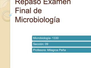 Repaso Examen
Final de
Microbiología
Microbiología- 1330

Sección: 09
Profesora: Milagros Peña

 