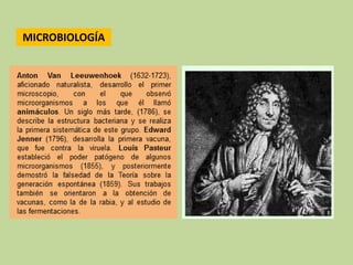MICROBIOLOGÍA
 
