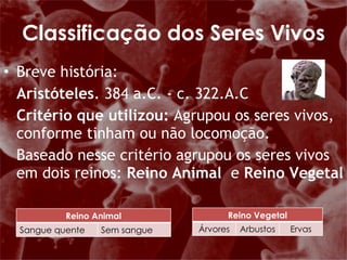 Breve história: Aristóteles . 384 a.C. - c. 322.A.C Critério que utilizou:  Agrupou os seres vivos, conforme tinham ou não locomoção. Baseado nesse critério agrupou os seres vivos em dois reinos:  Reino Animal  e  Reino Vegetal Classificação dos Seres Vivos Reino Animal Sangue quente Sem sangue Reino Vegetal Árvores Arbustos Ervas 