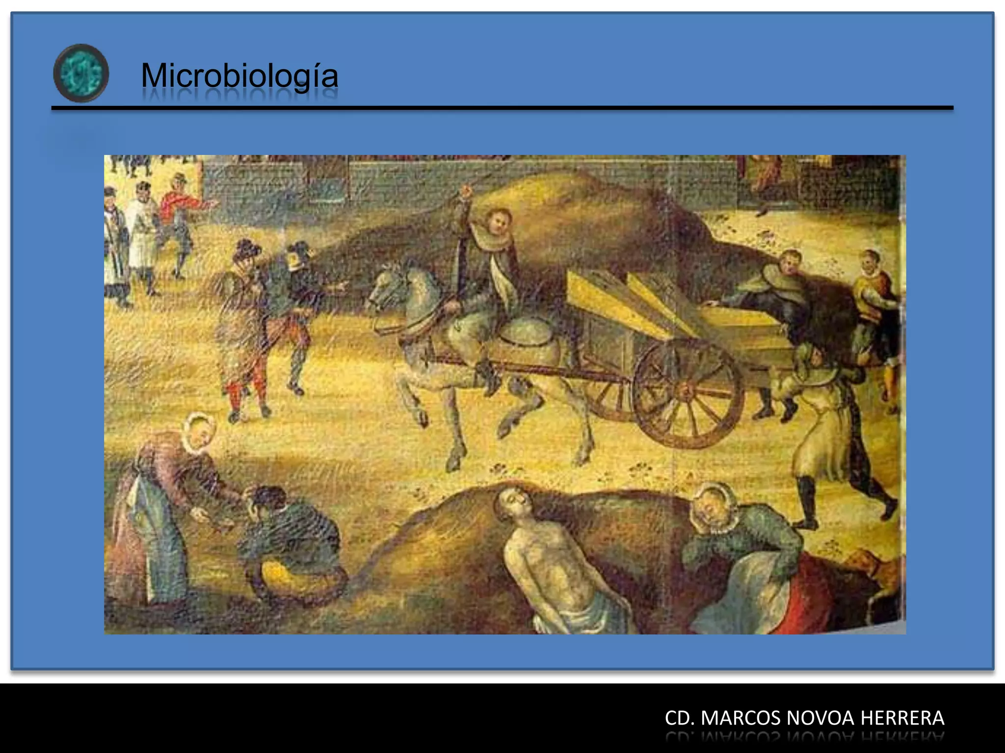 Microbiología




                CD. MARCOS NOVOA HERRERA
 
