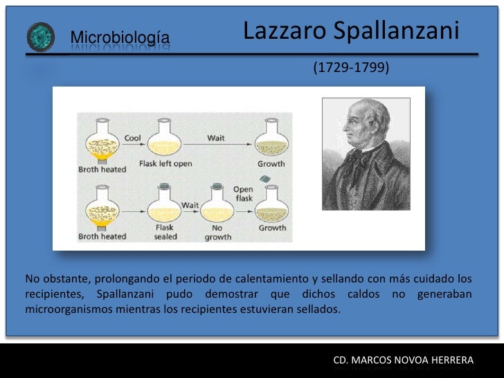 historia de la microbiologia