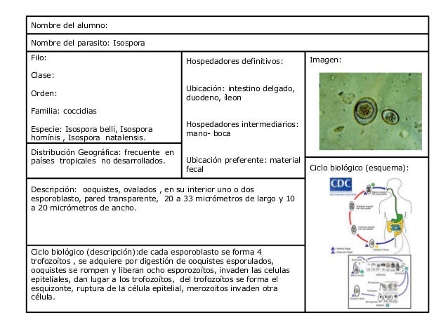 orden aciclovir