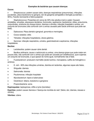 Microbiologia - Prof. Américo Focesi Pelicioni - 28/2/2019 Página 22 de 51
Exemplos de bactérias que causam doenças
Cocos:
• Streptococcus: podem causar cárie, doenças respiratórias (pneumonias), infecções
purulentas, placa bacteriana na gengiva, dor de garganta (amigdalite e faringite purulentas –
90%), Fascite necrosante e febre pueperal.
• Staphylococcus: Presentes em cerca de 30% dos adultos (nariz e pele): Causam
amidalites, sinusites, abscessos dentários, furúnculos, septicemia, bacteremia, otites, pneumonia,
conjuntivites, síndrome do choque tóxico, diarreia e vômitos, infecção hospitalar e antraz, um
conjunto de furúnculos (não confundir com o antraz causado pelo bacilo anthracis que pode ser
fatal).
• Diplococos: Placa dental e gengival, gonorréia e meningites.
• Cocos isolados: otitis
• Tétrades: infecções hospitalares, úlcera gástrica.
• Sarcinas: infecção respiratória, urinária, gastrintestinal e septicemia, infecções
hospitalares.
Bacilos:
• Lactobacilos: podem causar cárie dental.
• Bacillus anthracis: causa o carbúnculo ou antraz, uma doença grave que pode matar em
poucos dias, não confundir com o antraz que pode ser causado por estafilococos, que é apenas
um conjunto de furúnculos, e que apesar do nome igual, normalmente não é fatal.
• Fusobacterium: produzem mal hálito (ácido butírico, mercaptana, sulfito de hidrogênio e
amônia).
• E. coli – 90% das infecções urinárias, diarréia em lactentes, algumas cepas são fatais.
• Shiguella: diarreia
• Salmonella: diarreia
• Psudomonas: infecção hospitalar
• Mycobacterium: lepra e tuberculose
• Clostridium: tétano, botulismo e gangrena
• Propionibacteria: acne.
Espiroquetas: leptospirose, sífilis e lyme (borrelias)
Espirilos: podem causar diarreia e “doença da mordida do rato” (febre, dor, diarreia, náusea e
vômito).
Vibriões: cólera
 