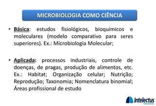 • Básica: estudos fisiológicos, bioquímicos e
moleculares (modelo comparativo para seres
superiores). Ex.: Microbiologia Molecular;
• Aplicada: processos industriais, controle de
doenças, de pragas, produção de alimentos, etc.
Ex.: Habitat; Organização celular; Nutrição;
Reprodução; Taxonomia; Nomenclatura binomial;
Áreas profissional de estudo
MICROBIOLOGIA COMO CIÊNCIA
 