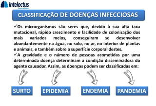 CLASSIFICAÇÃO DE DOENÇAS INFECCIOSAS
Os microrganismos são seres que, devido à sua alta taxa
mutacional, rápido crescimento e facilidade de colonização dos
mais variados meios, conseguiram se desenvolver
abundantemente na água, no solo, no ar, no interior de plantas
e animais, e também sobre a superfície corporal destes.
A gravidade e o número de pessoas acometidas por uma
determinada doença determinam a condição disseminadora do
agente causador. Assim, as doenças podem ser classificadas em:
EPIDEMIA ENDEMIA PANDEMIA
SURTO
 