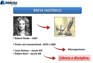 BREVE HISTÓRICO
Robert Hooke – 1665
Anton van Leeuwenhoek -1670 a 1680
Louis Pasteur – século XIX
Robert Koch – século XIX
Microrganismos
Ciência e disciplina
 