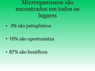 Microrganismos são encontrados em todos os lugares 3 % são patogênicos 10 % são oportunistas 87 % são benéficos 