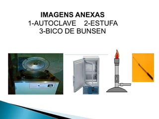 IMAGENS ANEXAS
1-AUTOCLAVE 2-ESTUFA
   3-BICO DE BUNSEN
 