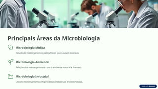 Principais Áreas da Microbiologia
Microbiologia Médica
Estudo de microrganismos patogênicos que causam doenças.
Microbiologia Ambiental
Relação dos microrganismos com o ambiente natural e humano.
Microbiologia Industrial
Uso de microrganismos em processos industriais e biotecnologia.
 
